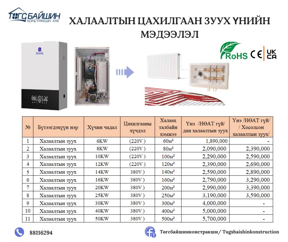 "Төгс байшин констракш" ХХК