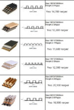 Гоёлын рейк, хавтан - Зураг 13