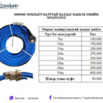 "Төгс байшин констракш" ХХК