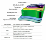 Металл фасад - хөнгөн цагаан - Зураг 4